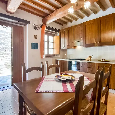 In With Pool Ferienhaus Città di Castello